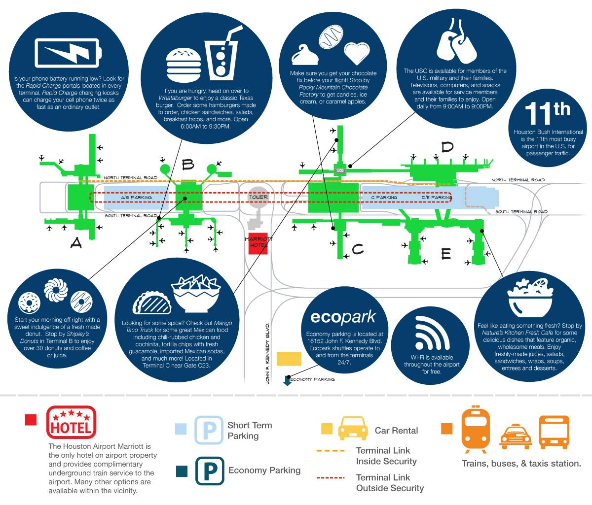 Houston Hobby Airport Map 